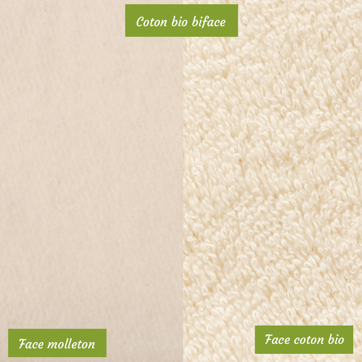 Compléter son Kit : 10 cotons démaquillants lavables