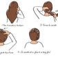 Illustration montrant les étapes pour utiliser une serviette à cheveux ultra absorbante, parfaite pour une routine capillaire efficace.