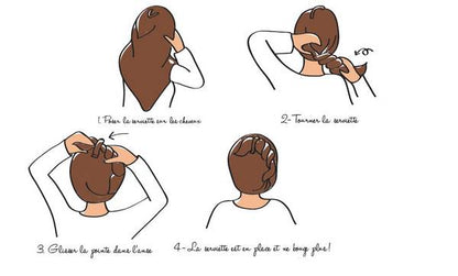 Illustration montrant les étapes pour utiliser une serviette à cheveux ultra absorbante, parfaite pour une routine capillaire efficace.