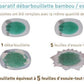 Comparatif entre une débarbouillette en bambou et 5 feuilles d'essuie-tout jetables, montrant leur efficacité équivalente.