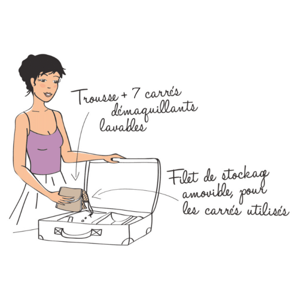 7 Cotons lavables avec sa pochette voyage : Kit Eco Belle Mini – Image 7
