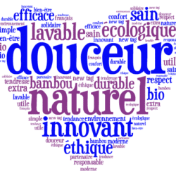 coeur contenant des mots doux