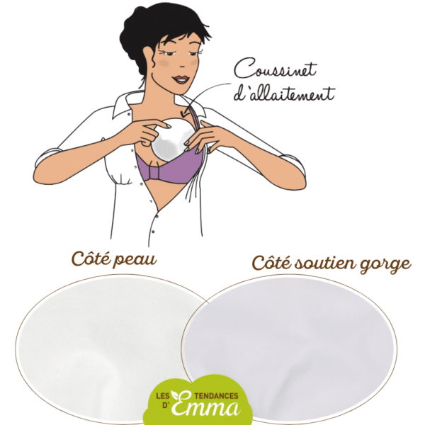 Coussinets d'allaitement lavables ultra efficace fabriqué en France – Image 2