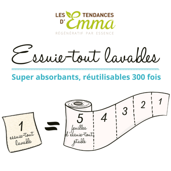 Essuie-tout lavables – Image 6