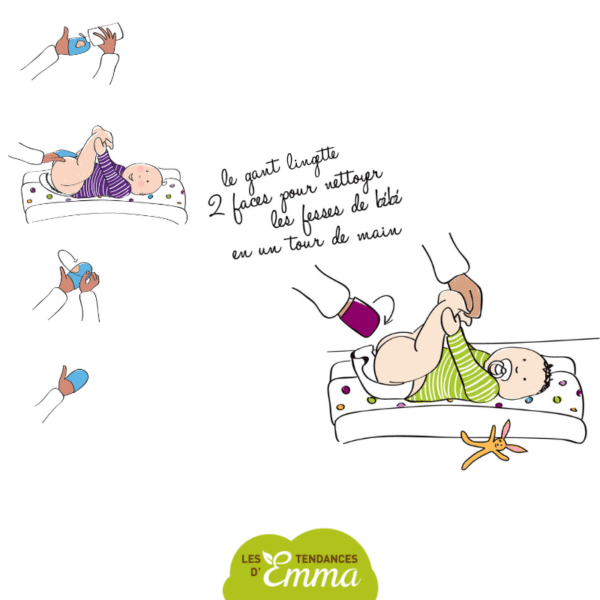 Lingettes lavables bébé en kit à composer soi même : Kit Eco Chou – Image 5